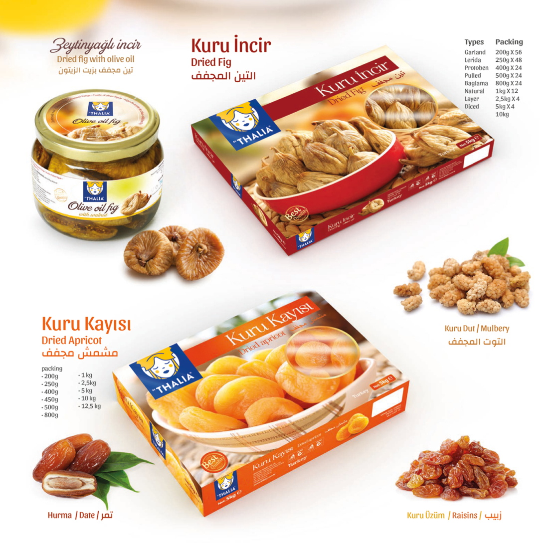 Turkiye, Food Industry, Cooking Oils, Frozen Products, General Food, Pasta - Macaroni, Pickle - Vinegar, Tomato - Pepper Paste