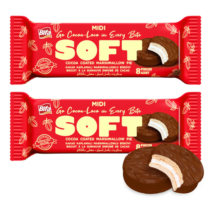 Turkiye, Food Industry, Biscuit - Wafer - Cookie, Chips and Snacks, Confectioneries, Chocolate, Desserts, General Food