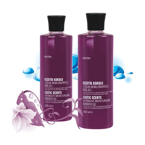 Turkiye, Cosmetics and Personal Care Products, Skin Care Products, Hair Care Products, Perfumes and Deodorants, Bath and Body Care, Baby and Kids Cosmetics