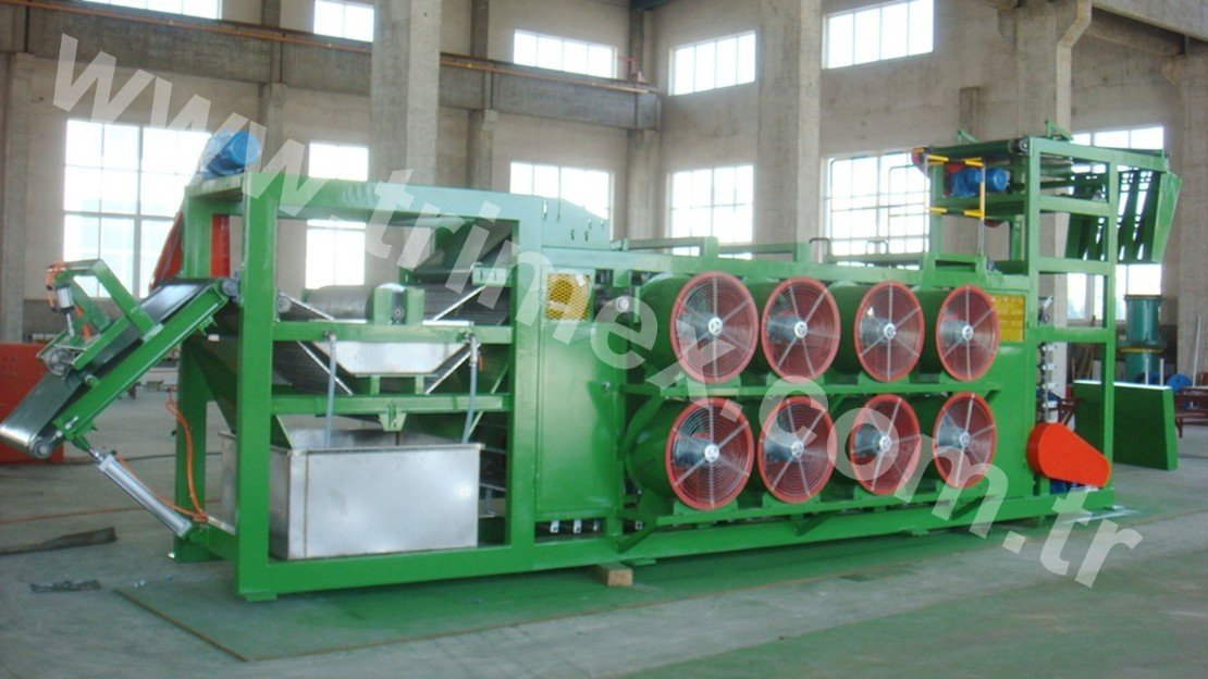 Turkiye, Plastics and Rubber Industry, General - Plastics and Rubber Industry, Plastic and Rubber Raw Materials, Rubber Products