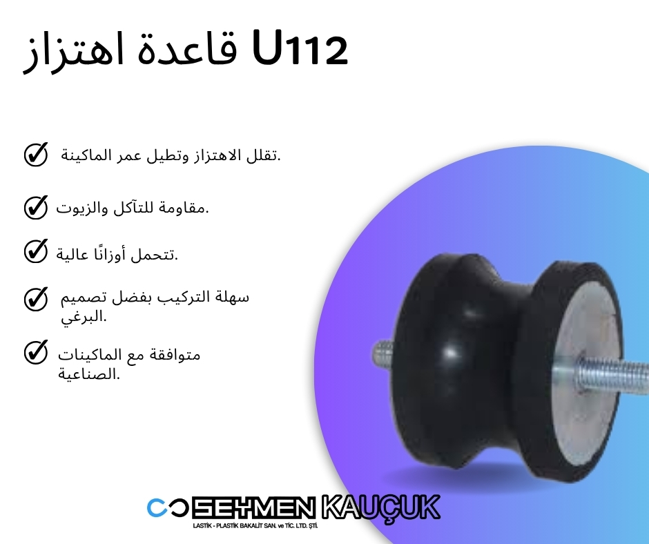 Turkiye, Plastics and Rubber Industry, Rubber Products