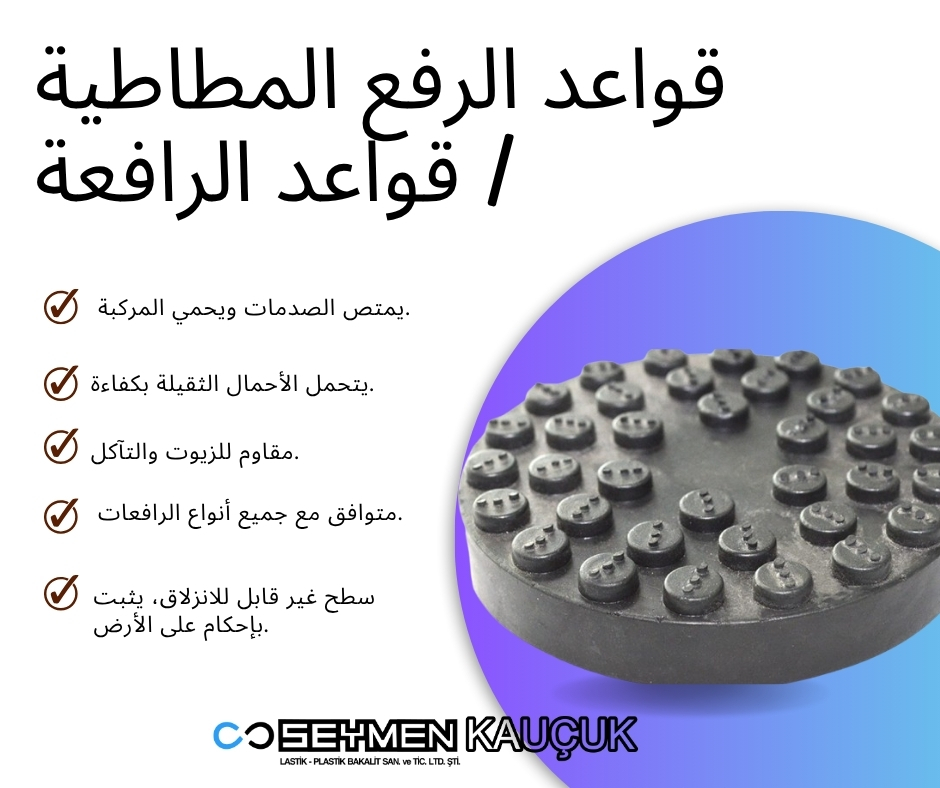 Turkiye, Plastics and Rubber Industry, Rubber Products