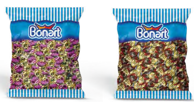 Turkiye, Food Industry, Biscuit - Wafer - Cookie, Chips and Snacks, Confectioneries, Chocolate