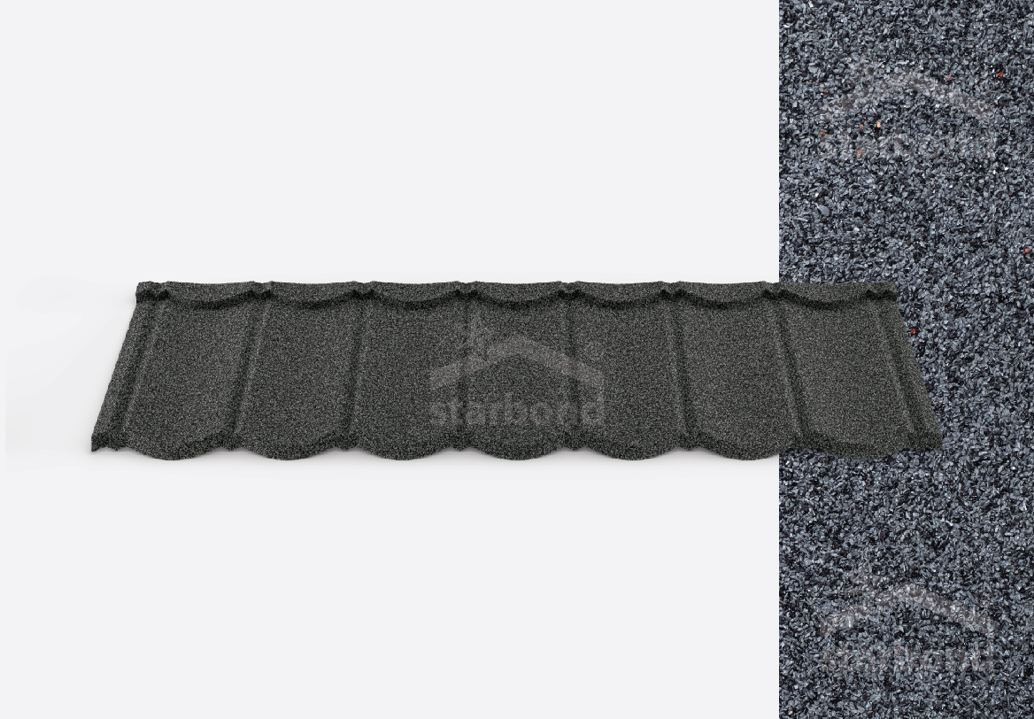 Turkiye, Construction and Building, Siding - Facade Systems, Roofing - Gutter Systems, Construction Materials, Ceiling Applications, Structural Panels