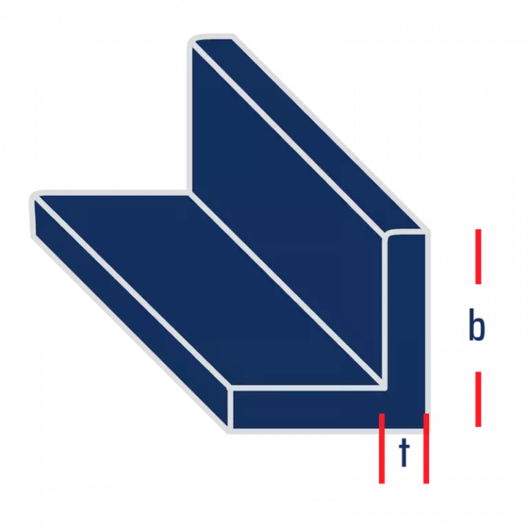 Turkiye, Metals-Iron-Steel, Steel Pipes - Profiles - Sheets, Processed Metal Products, General
