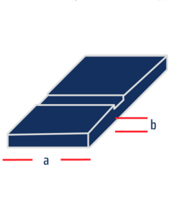 Turkiye, Metals-Iron-Steel, Steel Pipes - Profiles - Sheets, Processed Metal Products, General