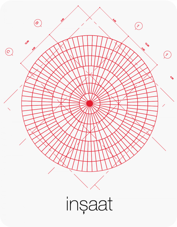Turkiye, Metals-Iron-Steel, Steel Pipes - Profiles - Sheets, Nonferrous Metals, General, Metallurgy Industry