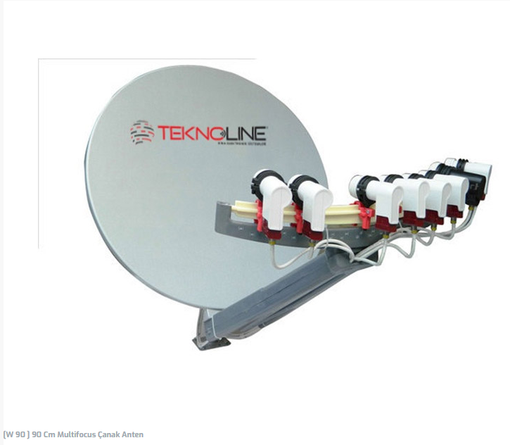 Turkiye, Electric and Electronic, Electrical Supplies – Instrument, General - Electric and Electronic