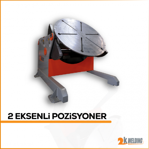 Turkiye, Machinery Industry, General - Machinery Industry, Robotic Systems, Welding Systems