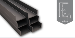 Turkiye, Construction and Building, Structural Steels - Rebar