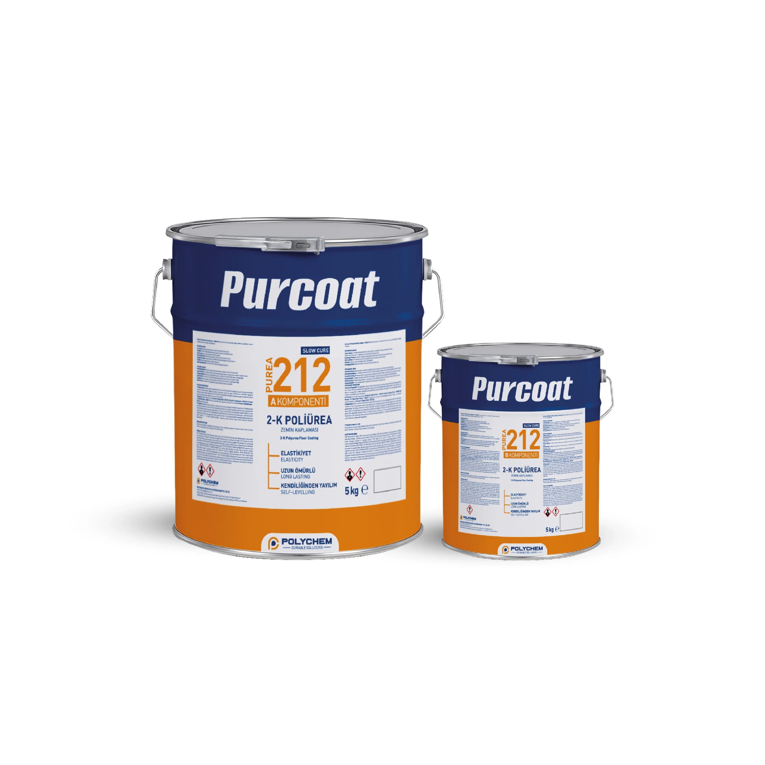 Turkiye, Construction and Building, Paints - Coatings, Insulation - Isolation