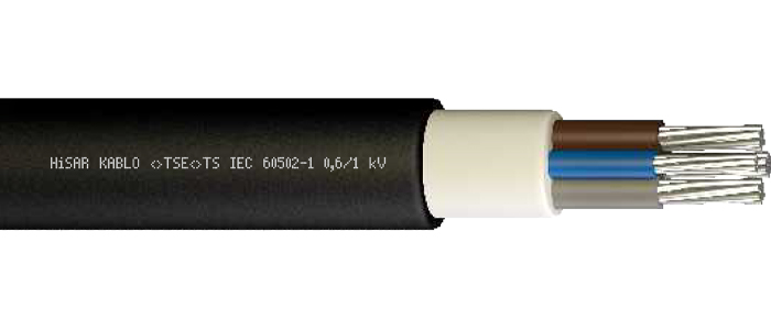 Turkiye, Electric and Electronic, Cables – Wires