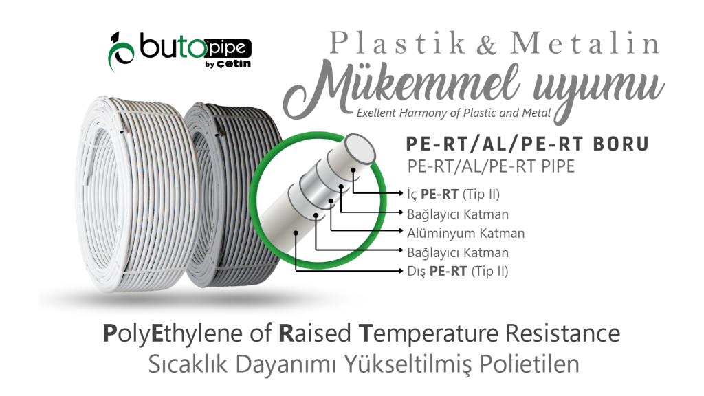 Turkiye, Construction and Building, Sanitarywares - Plumbing, Infrastructure Products, Construction Materials