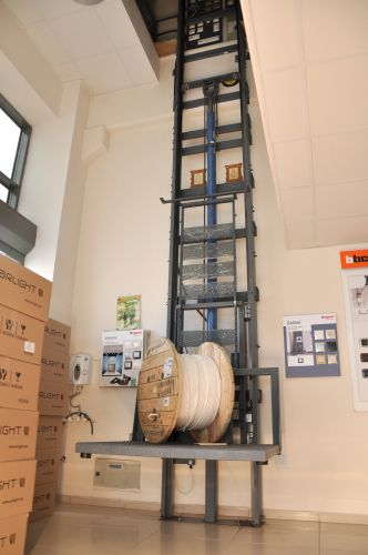 Turkiye, Construction and Building, Elevators - Escalators