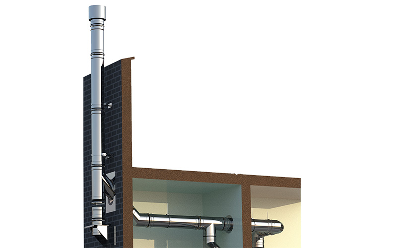 Turkiye, Construction and Building, Chimney - Chute Systems
