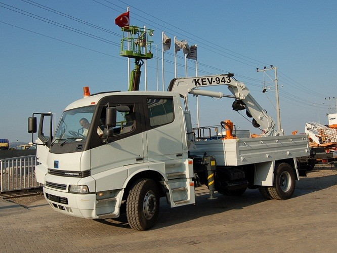 Turkiye, Machinery Industry, Heavy Machinery, Hydraulic Pneumatic Materials, Machinery Equipments - Tools, Machining Works, Press - Hydraulic Press, Winch-Crane Systems